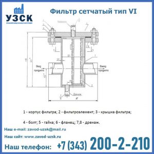 Фильтр сетчатый ФС по Т-ММ-11-2003 в Балаково
