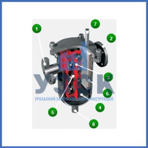 Магнитные шламоотводители MOS в Балаково